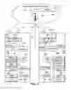 Fig. 02 - COLLABORATIVE SHARING OF CONTEXTUALLY SIMILAR CACHE DATA TO REDUCE NETWORK USAGE