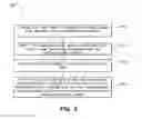 Fig. 04 - COLLABORATIVE SHARING OF CONTEXTUALLY SIMILAR CACHE DATA TO REDUCE NETWORK USAGE