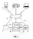 Fig. 02 - Computer system and method for data transmission