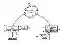 Fig. 01 - METHODS, SYSTEMS, AND PRODUCTS FOR PAIRING AGENTS AND SERVICE PROVIDERS