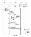 Fig. 08 - Systems, methods, and computer program products for managing states