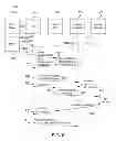Fig. 09 - Systems, methods, and computer program products for managing states