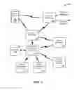 Fig. 02 - Communication systems and methods