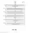 Fig. 07 - Communication systems and methods