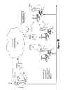 Fig. 03 - Systems and methods for using virtual machines to sequence native applications into virtual packages and for reimaging virtual machines