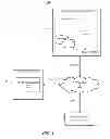 Fig. 02 - Organizing application-reported information
