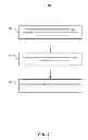 Fig. 04 - Organizing application-reported information