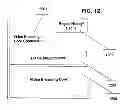 Fig. 13 - METHOD AND SYSTEM FOR LOW-LATENCY TRANSFER PROTOCOL