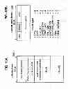 Fig. 16 - METHOD AND SYSTEM FOR LOW-LATENCY TRANSFER PROTOCOL