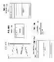 Fig. 18 - METHOD AND SYSTEM FOR LOW-LATENCY TRANSFER PROTOCOL