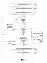 Fig. 04 - CACHING OF DATA REQUESTS IN SESSION-BASED ENVIRONMENT