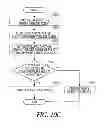 Fig. 11 - Apparatus and methods for operation of a wireless server