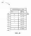 Fig. 27 - Apparatus and methods for operation of a wireless server
