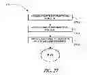 Fig. 28 - Apparatus and methods for operation of a wireless server