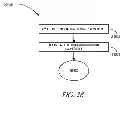 Fig. 29 - Apparatus and methods for operation of a wireless server