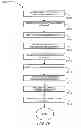 Fig. 30 - Apparatus and methods for operation of a wireless server