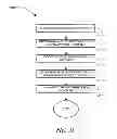 Fig. 32 - Apparatus and methods for operation of a wireless server