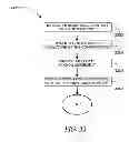 Fig. 34 - Apparatus and methods for operation of a wireless server