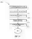 Fig. 35 - Apparatus and methods for operation of a wireless server