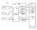 Fig. 01 - MANAGING OBJECTS USING A CLIENT-SERVER BRIDGE
