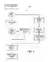Fig. 04 - MANAGING OBJECTS USING A CLIENT-SERVER BRIDGE