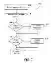 Fig. 06 - MANAGING OBJECTS USING A CLIENT-SERVER BRIDGE
