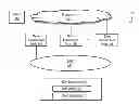 Fig. 01 - Activity-based block management of a clustered file system