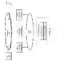 Fig. 02 - Activity-based block management of a clustered file system