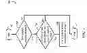 Fig. 07 - Activity-based block management of a clustered file system