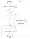 Fig. 01 - SYSTEM AND METHOD FOR PROVIDING CUSTOMIZABLE COMMUNICATIONS