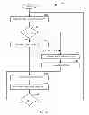 Fig. 05 - SYSTEM AND METHOD FOR PROVIDING CUSTOMIZABLE COMMUNICATIONS