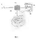 Fig. 07 - System and method for secure, high-speed transfer of very large files