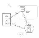 Fig. 06 - Multi-screen application enabling and distribution service