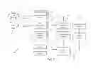 Fig. 08 - Multi-screen application enabling and distribution service