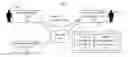 Fig. 01 - AUTOMATED ENABLING OF INSTANT MESSAGING COMMUNICATIONS IN A CLIENT SYSTEM
