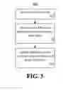 Fig. 03 - AUTOMATED ENABLING OF INSTANT MESSAGING COMMUNICATIONS IN A CLIENT SYSTEM