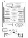 Fig. 01 - Event management system