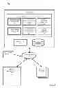 Fig. 06 - Event management system