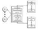 Fig. 01 - Increasing the relevance of digest emails to group members