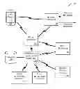 Fig. 01 - Communication systems and methods
