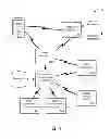 Fig. 02 - Communication systems and methods