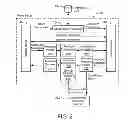 Fig. 03 - Communication systems and methods