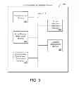 Fig. 04 - Communication systems and methods