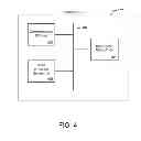 Fig. 05 - Communication systems and methods