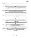 Fig. 08 - Communication systems and methods