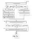 Fig. 09 - Communication systems and methods