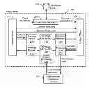 Fig. 01 - COMMUNICATION SYSTEMS AND METHODS