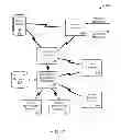 Fig. 02 - COMMUNICATION SYSTEMS AND METHODS