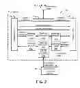Fig. 03 - COMMUNICATION SYSTEMS AND METHODS