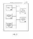 Fig. 04 - COMMUNICATION SYSTEMS AND METHODS